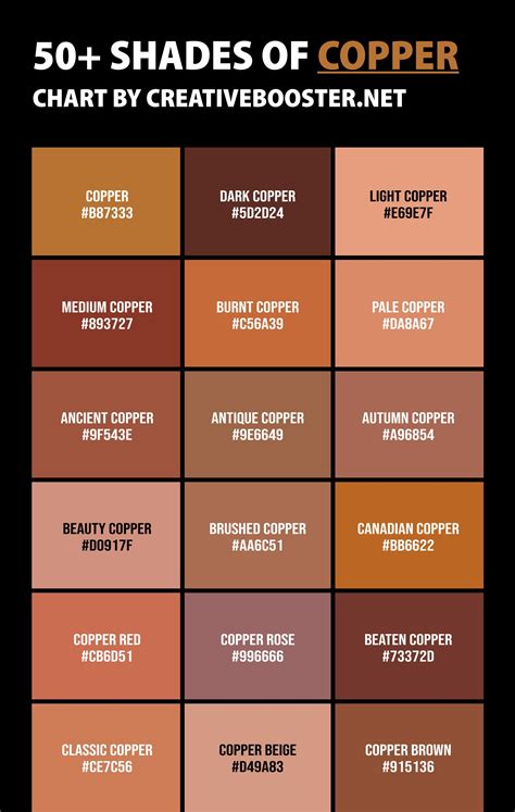 Benefits of using copper color palettes