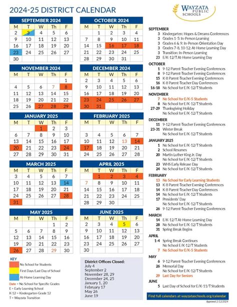 Benefits of Using the Wayzata District Calendar