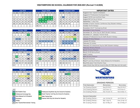 Benefits of Using Wisd Calendar