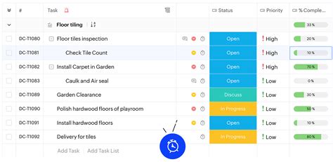 Benefits of Using Zoho Calendar Tasks