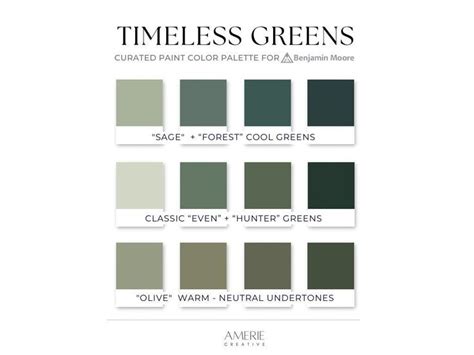 Benjamin Moore Timeless Classics Palette