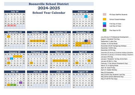 Bentonville Schools Calendar