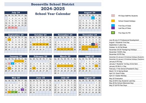 Bentonville Schools Calendar Image 2