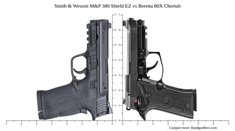 Beretta 380 Pistol Comparison