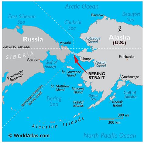 Bering Strait tourism