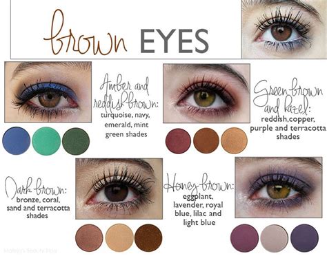 Best eyeshadow shades for brown eyes