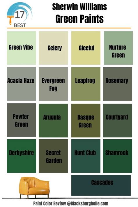 Best Green Paint Shades