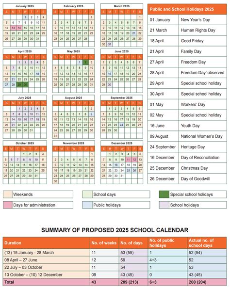 Best Practices for Anchor School Calendars