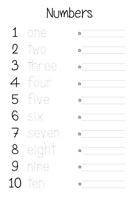 Best Practices for Writing Numbers in Words