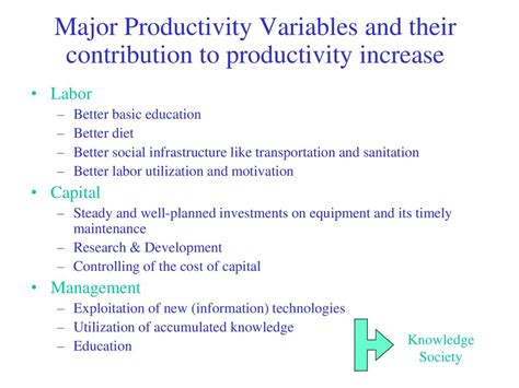 Better Labor Utilization Image