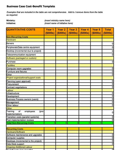 Bill Templates Benefits Example