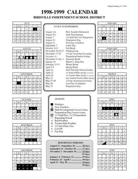 Birdville ISD Calendar Overview