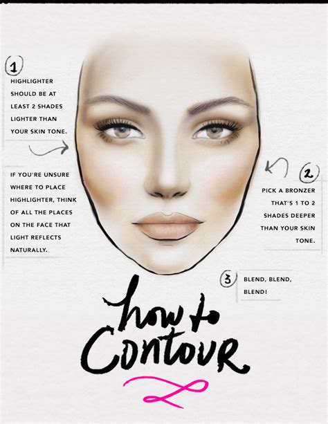 Blending your contour shades