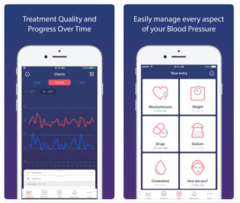 blood pressure chart app example