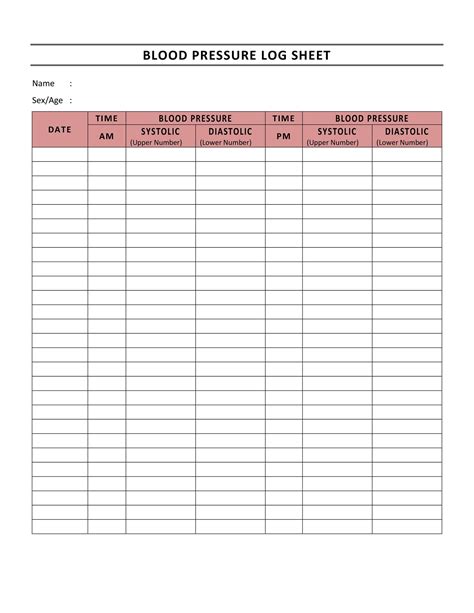 blood pressure log