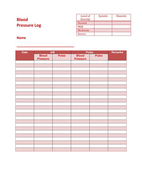 blood pressure log challenges