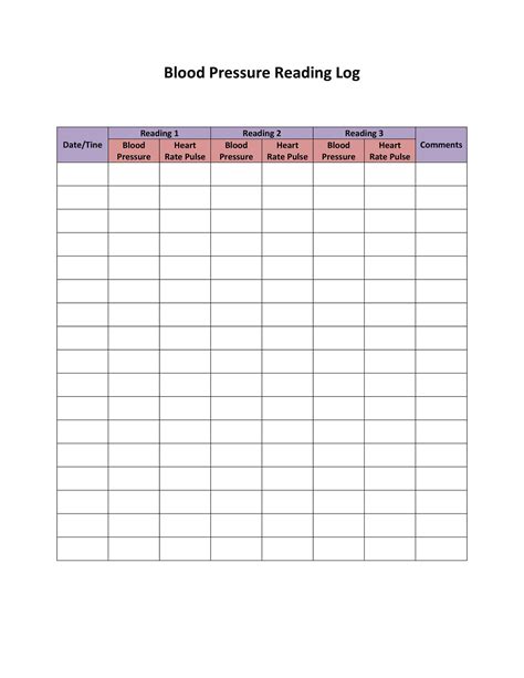 Blood pressure log template example 2