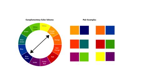 Complementary blue-green color palette