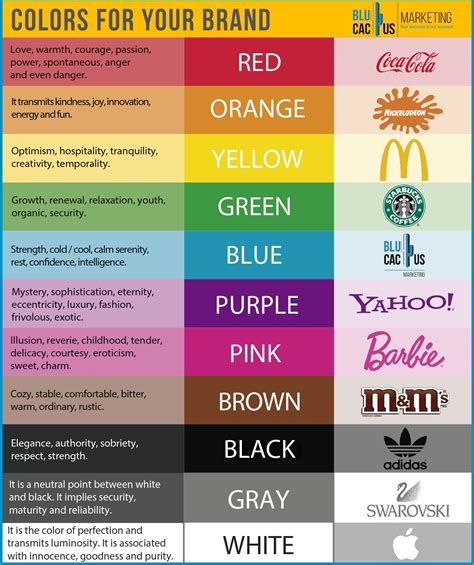 Blue and pink color palette psychology