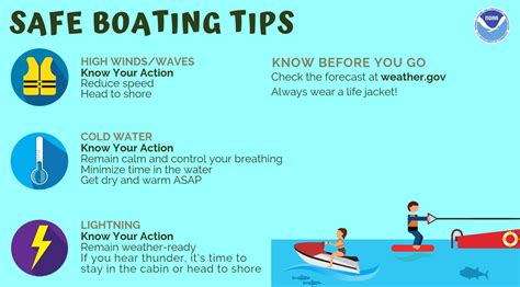 Boating Safety Tips