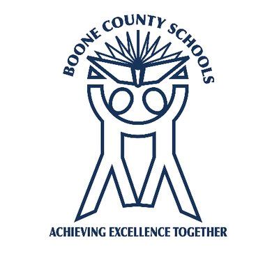 Boone County Schools Community