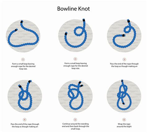 Bowline Knot