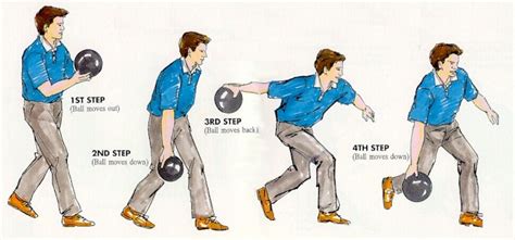 Bowling Stance Technique