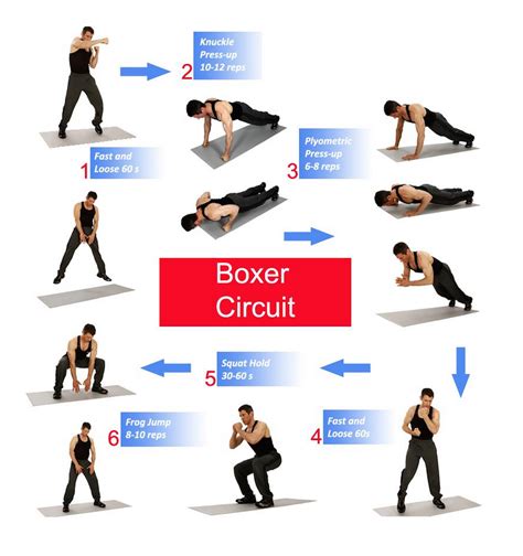 Boxing workout