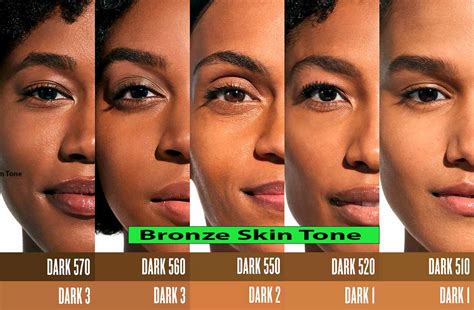 Bronzed Skin Image