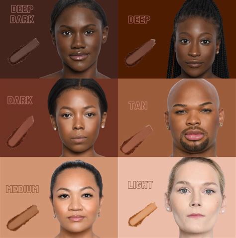 Bronzer Palettes for Dark Skin