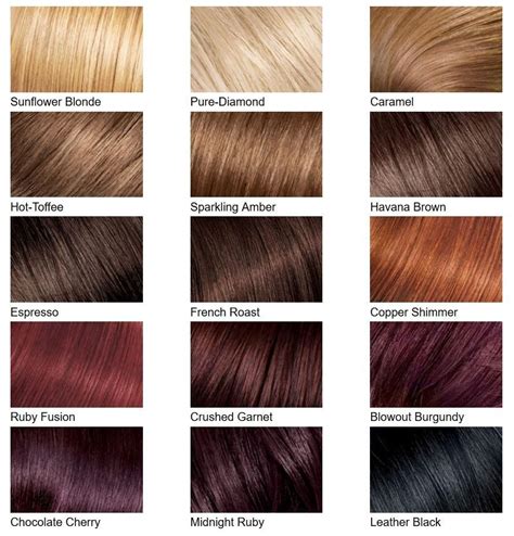 Brown hair color tones