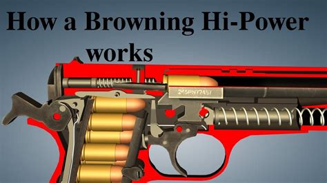 Browning Hi Power parts