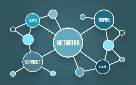 Building Your Network in Navy