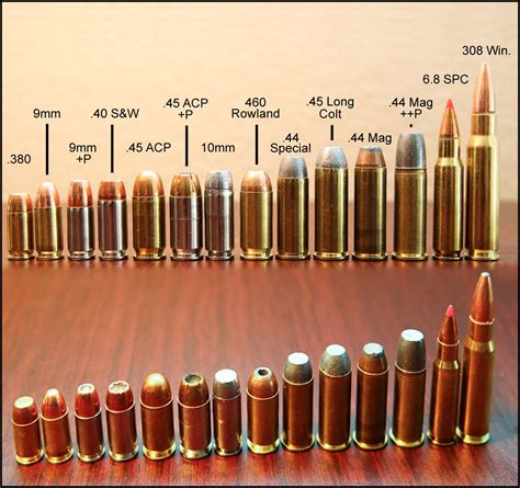 Bullet Caliber Measurements