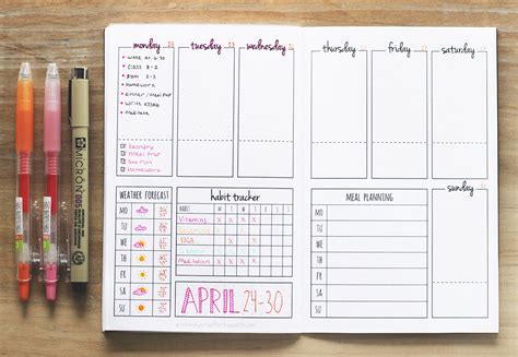 Bullet journal planner inspiration