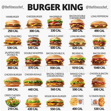 Burger King Food