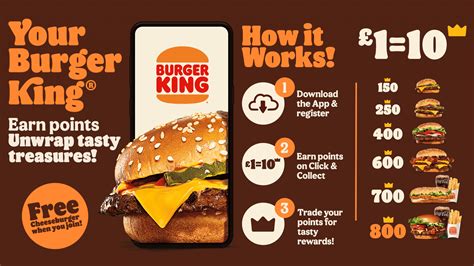 Burger King Rewards Program