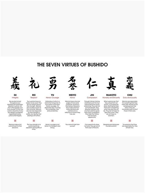 Bushido Philosophy