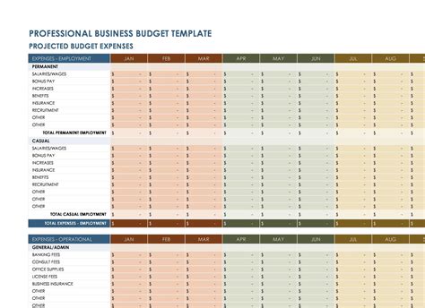 Business Budget Template