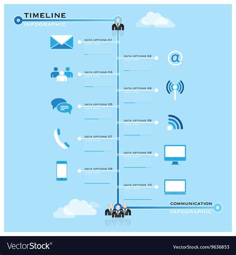 Business Communication and Dates