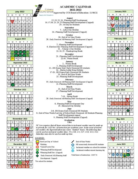 Cabarrus County Court Schedule