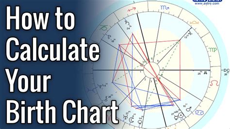 Calculating Julian Calendar Birth Chart Steps