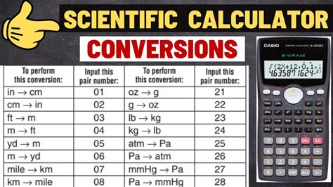 Calculator Conversion for Feet to Yards