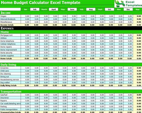 Calculator or Spreadsheet