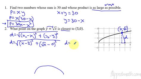 Optimization in Calculus 3