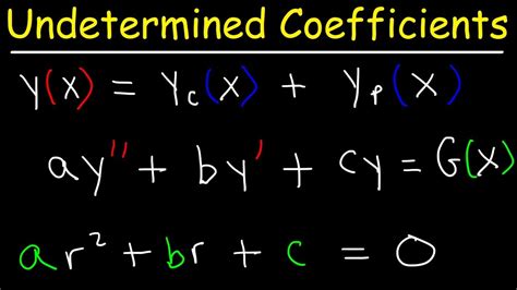 Undetermined Coefficients in Calculus 3