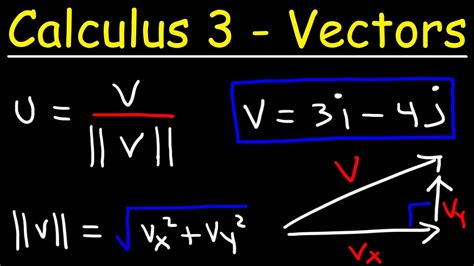 Vectors in Calculus 3