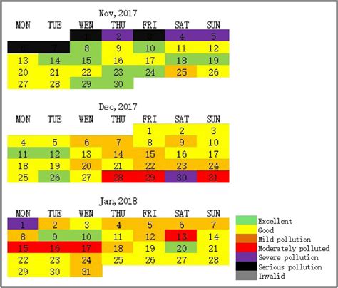 Calendar distribution and marketing