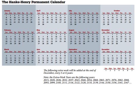 Calendar Reform