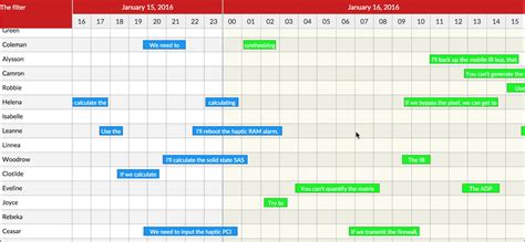 Calendar Timeline Component